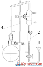 Прибор эфирн. масла методом Клевенджера 3231